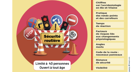 Sécurité routière